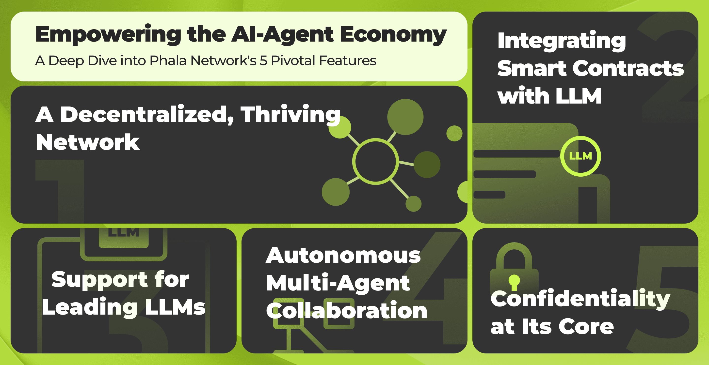 Empowering the AI-Agent Economy: A Deep Dive into Phala Network's 5 Pivotal Features