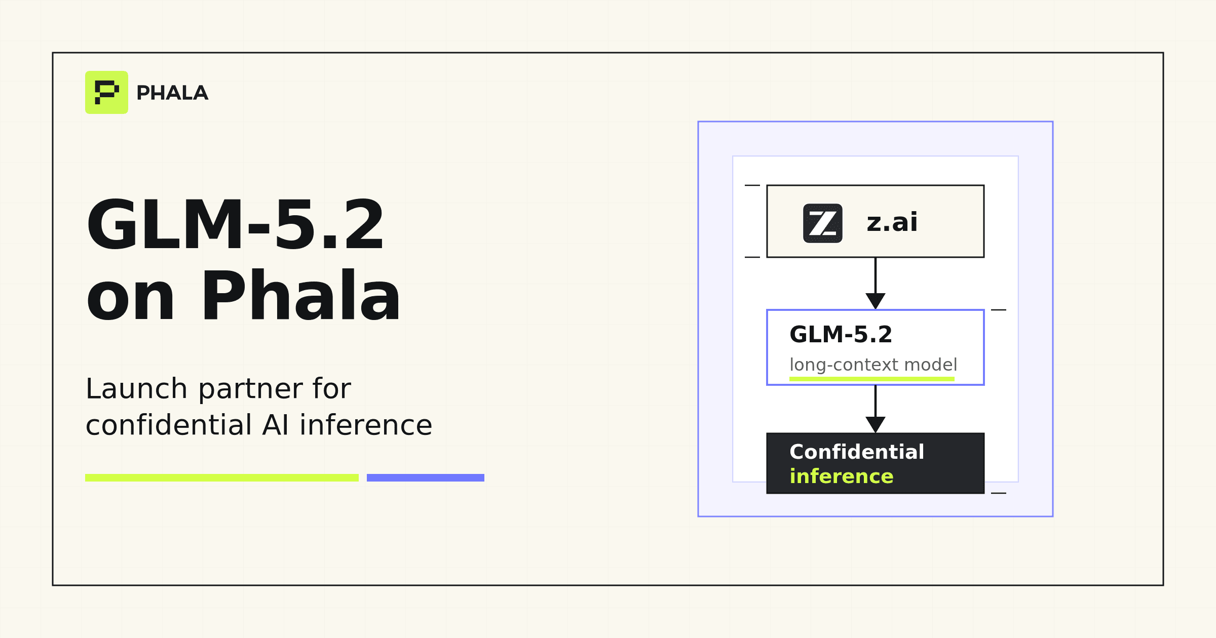GLM-5.2 on Phala: Open-Source SOTA Confidential AI