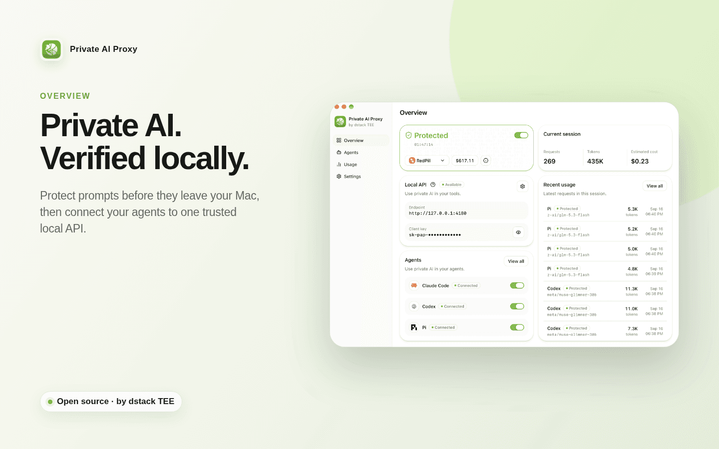 Private AI Proxy shows protection status, connected agents, local API details, and recent verified usage in one desktop view.