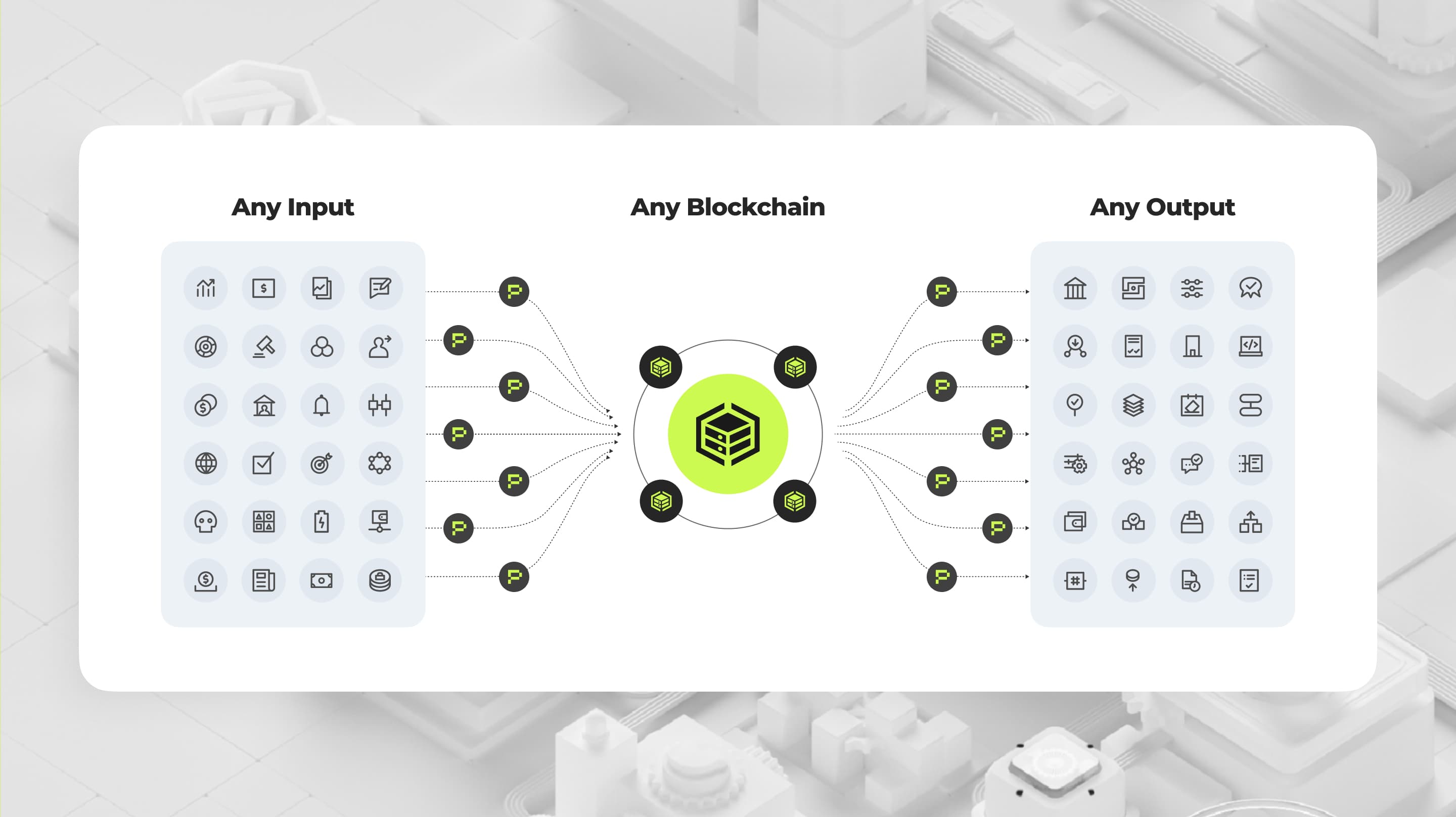 Blockchain oracles serve as bridges, linking blockchains with external data and events.