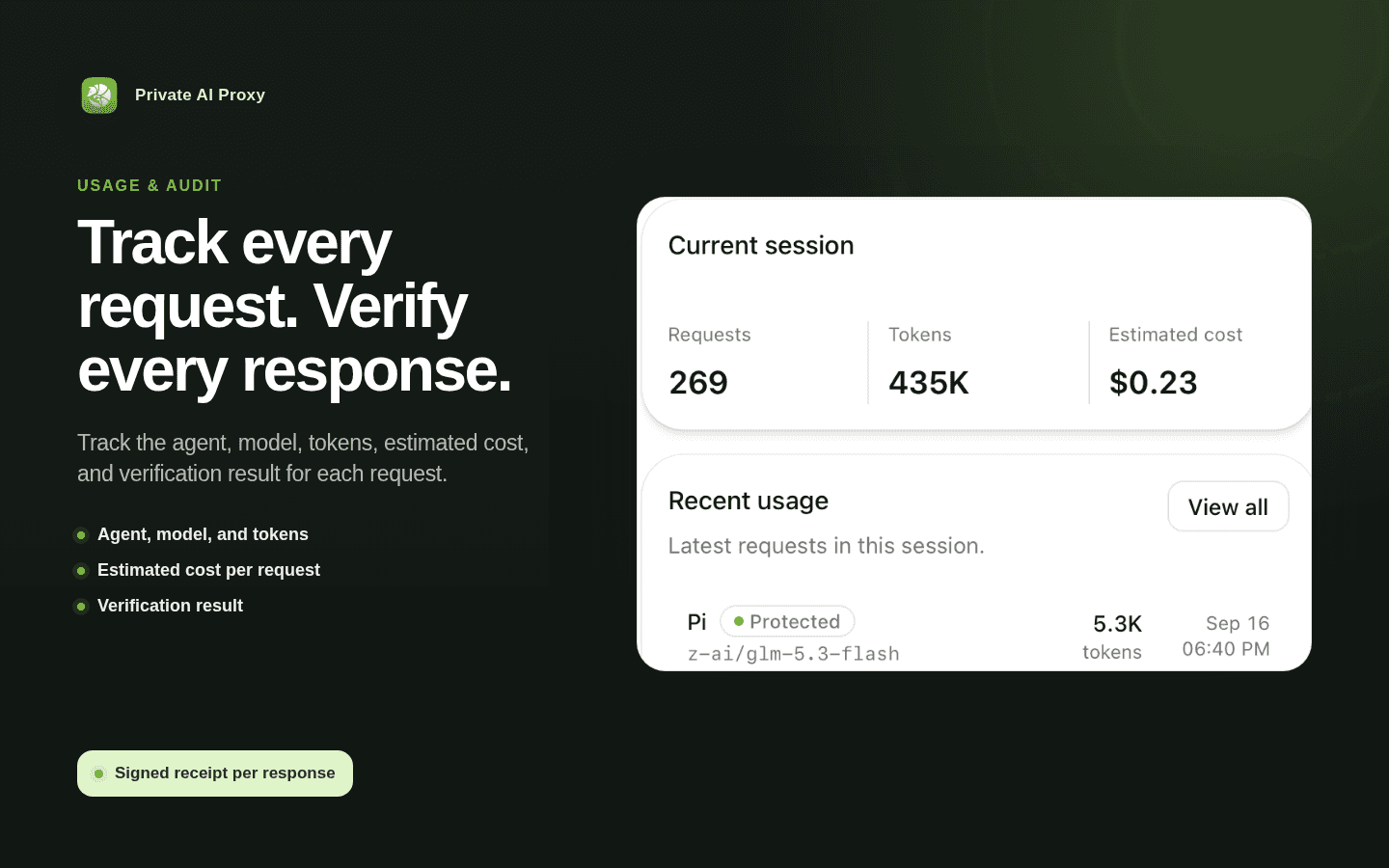 Local usage records show request status, tokens, estimated cost, and signed-receipt verification.