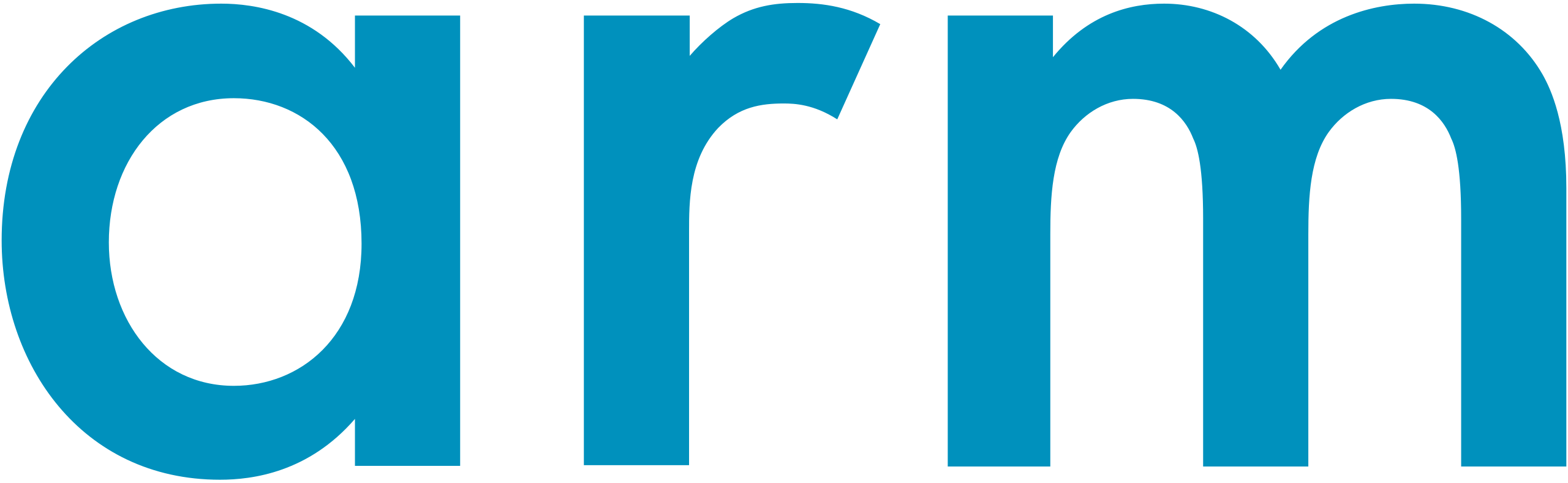 ARM